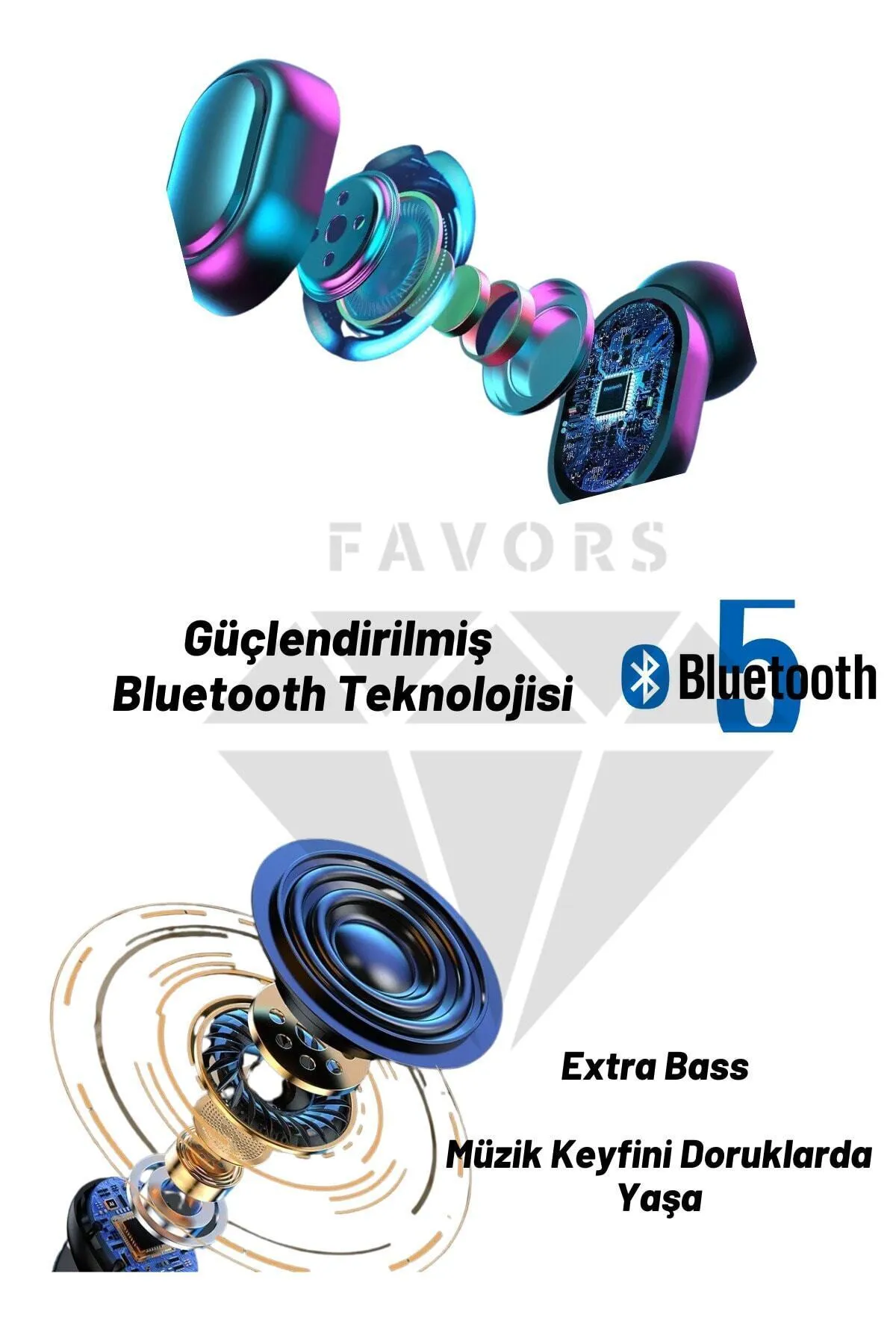 Bilişim Burada E7s Dots Bluetooth Kulaklık Extra Bass Hd Ses Çift Mikrofon Universal Kablosuz Kulaklık